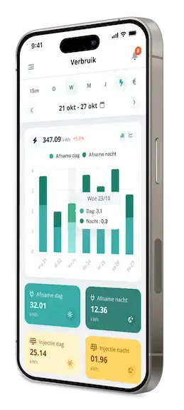 june dongle graphs mobile